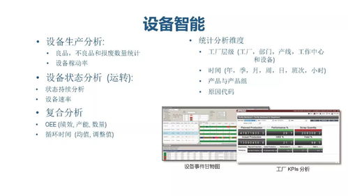 工业互联网及大数据环境下的智能制造 数据服务驱动产业变革