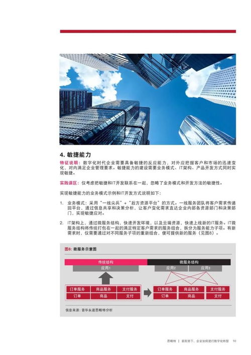 新形势下企业数字化转型的工业互联网数据服务路径